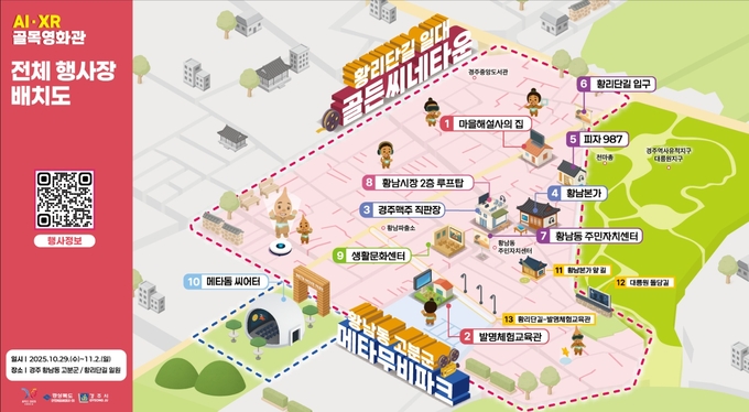 ▲ 경주시가 29일부터 11월 2일까지 황리단길과 황남고분군 일원에서 ‘AI·XR 골목영화관’을 운영한다. 사진은 ‘AI·XR 골목영화관’ 배치도