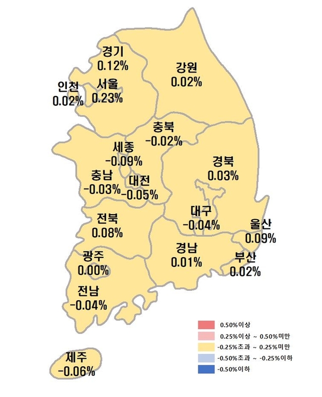 ▲ 2025년 10월 4주 시도별 아파트 매매가격지수 변동률