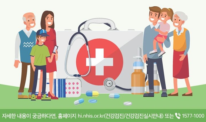 ▲ 국민건강보험공단