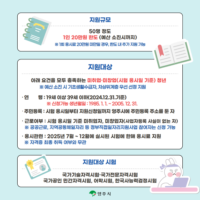 ▲ 영주, ‘K-의학과 향문화’로 선비정신 체험 프로그램 운영