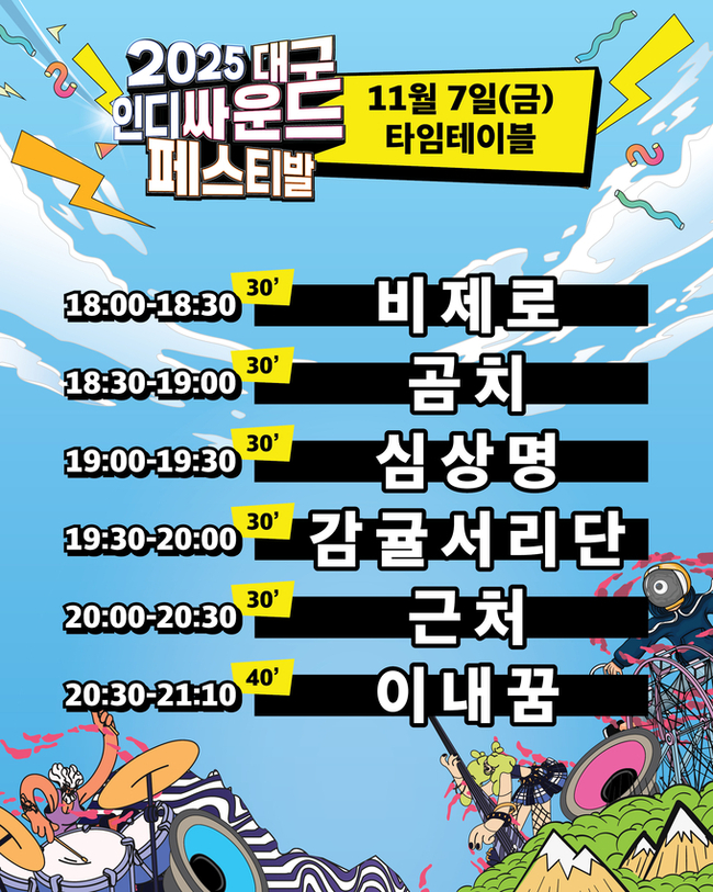 ▲ 2025 대구인디싸운드페스티발 11월 7일 타임테이블