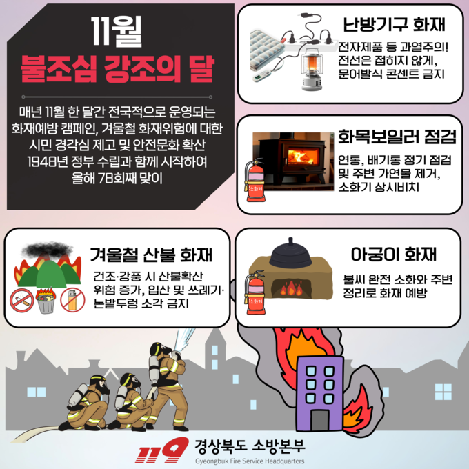 ▲ 예천소방서 11월 불조심 강조의 달 포스트