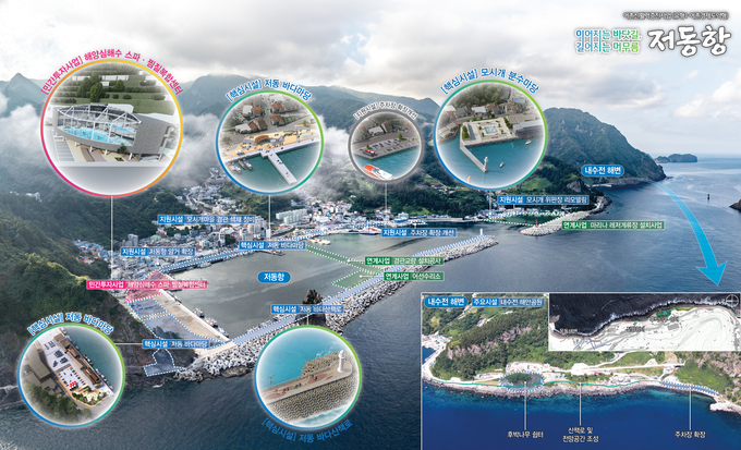 ▲ 기존의 어항 기능 중심 인프라에 머물렀던 ‘저동항 다기능항 복합형 사업’을 넘어, 관광·상권·편의시설을 결합한 지역상생형 어촌경제 모델로 확장한다는 점에서 주목된다.