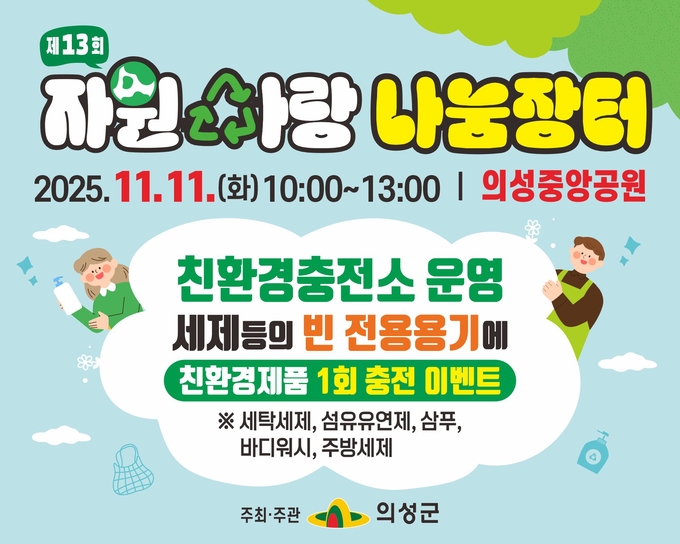 ▲ 2025년 11월 11일 오전 의성중앙공원에서 열리는 ‘제13회 자원사랑 나눔장터’ 홍보 포스터. 의성군