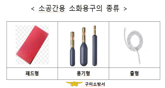 ▲ 소공간용 소화용구.