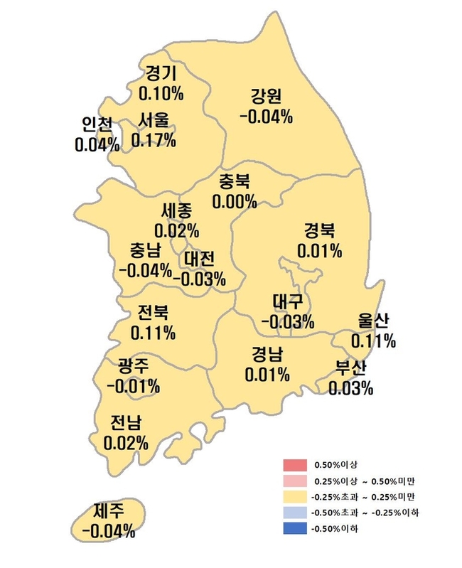 ▲ 2025년 11월 2주 시도별 아파트 매매가격지수 변동률