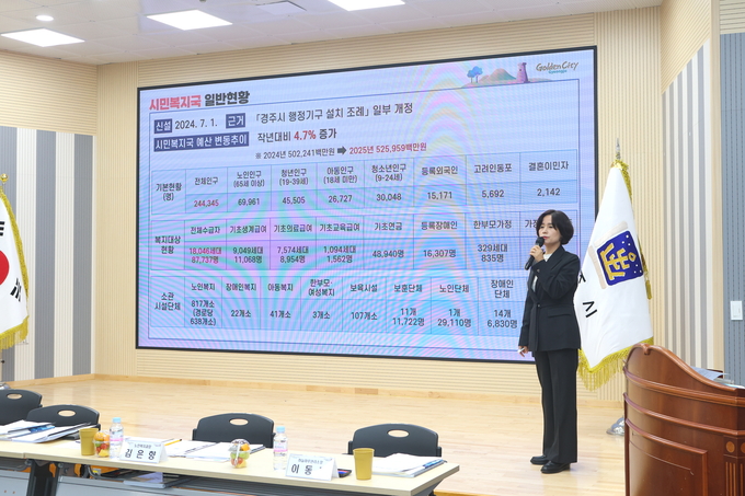 ▲ 남미경 경주시 시민복지국장이 17일 개최한 언론브리핑에서 시민복지국 핵심 추진전략을 설명하고 있다. 경주시