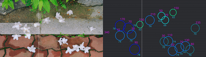 ▲ 윤지영, 파동하는 이미지_철쭉, 2022, 다채널비디오, 3분2초, 사운드, 영상 설치