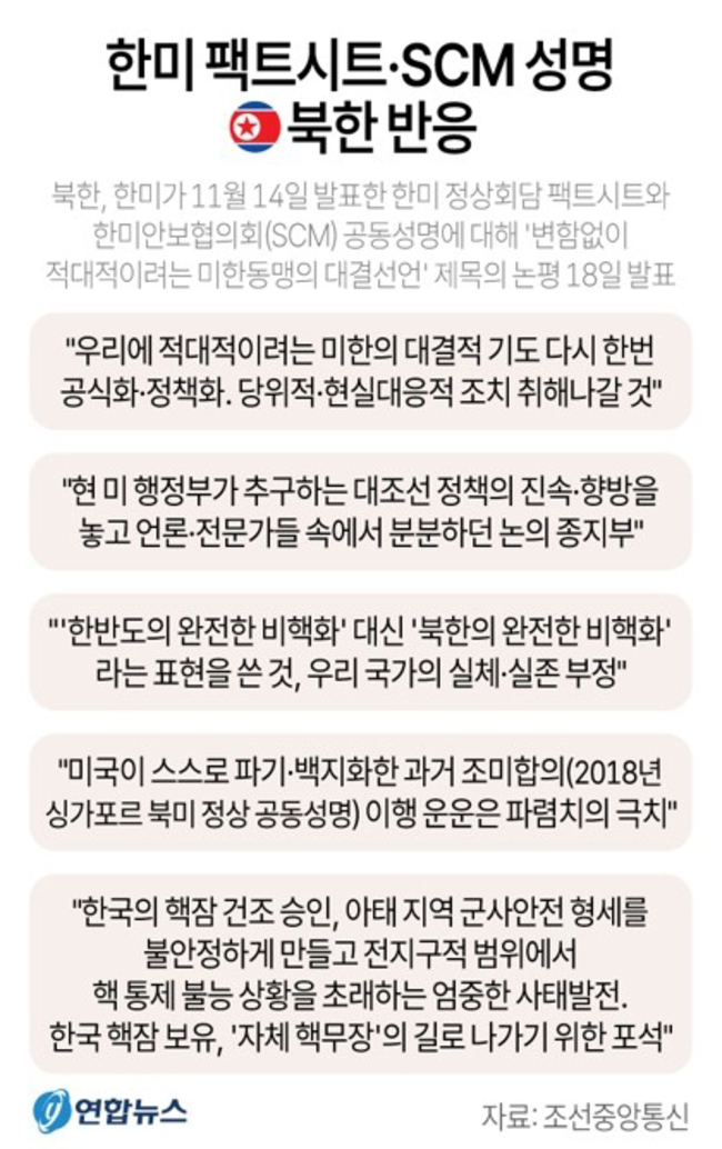 ▲ 한미팩트시트·SCM 성명.연합