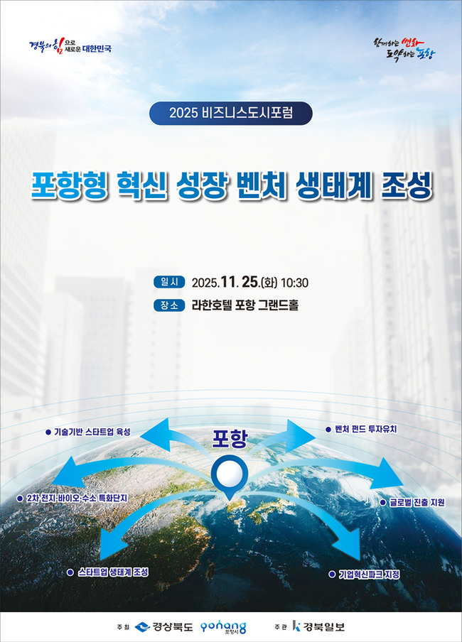 ▲ 2025 비즈니스도시포럼