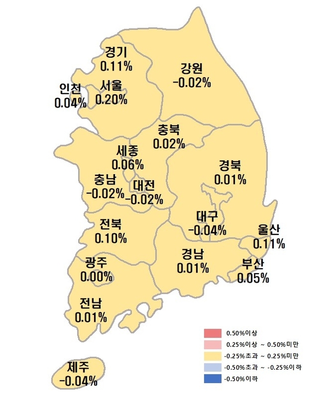 ▲ 2025년 11월 3주 시도별 아파트 매매가격지수 변동률