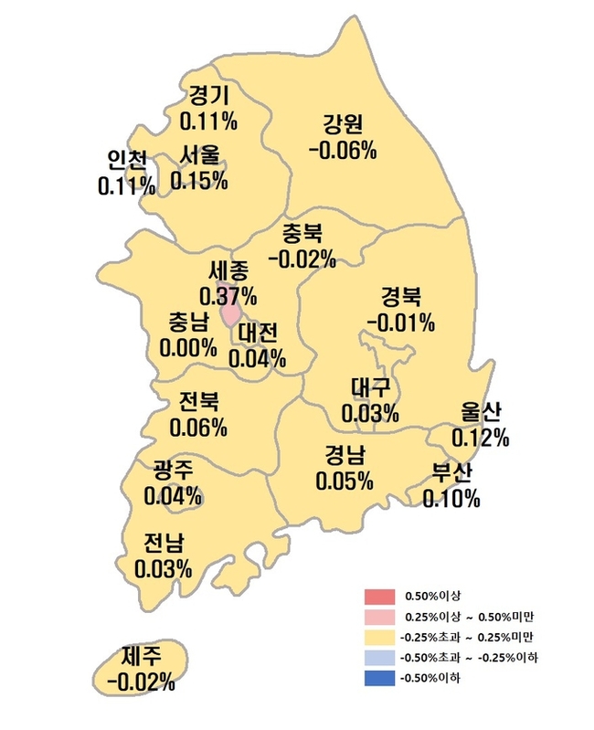 ▲ 2025년 11월 3주 시도별 아파트 전세가격지수 변동률