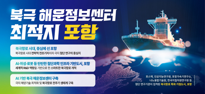 ▲ 포항시 북극 홍보관 홍보물 시안